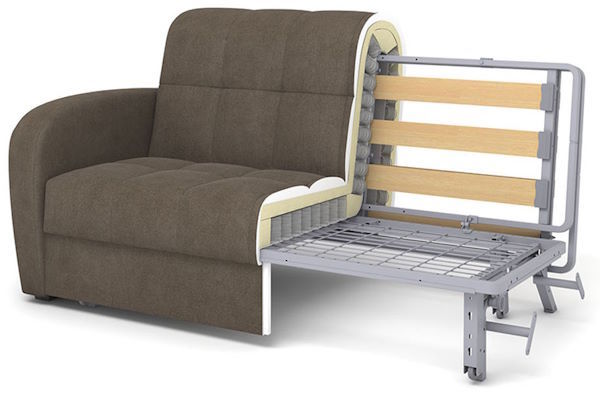 Фото Диван Блэквуд 140 (ППУ) от производителя Rivalli в Крыму по цене 64&nbsp;930 ₽